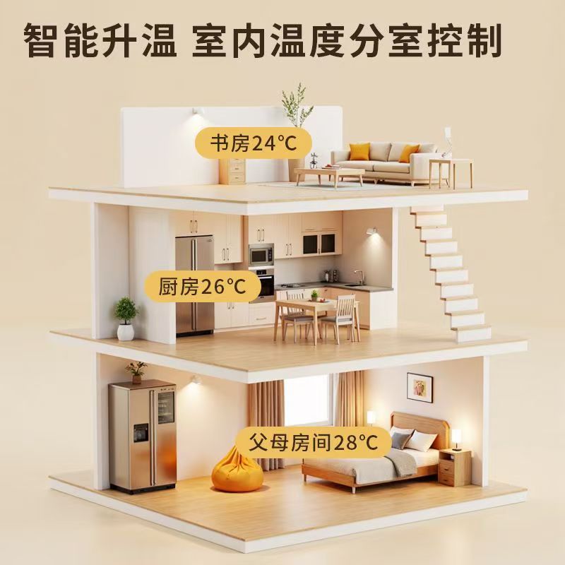 达川市 石墨烯电地暖公司哪家好？户型适配方案指南
